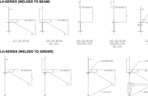 LH-SERIES STOCK DETAILS